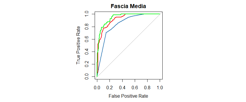 roc_comparison_2