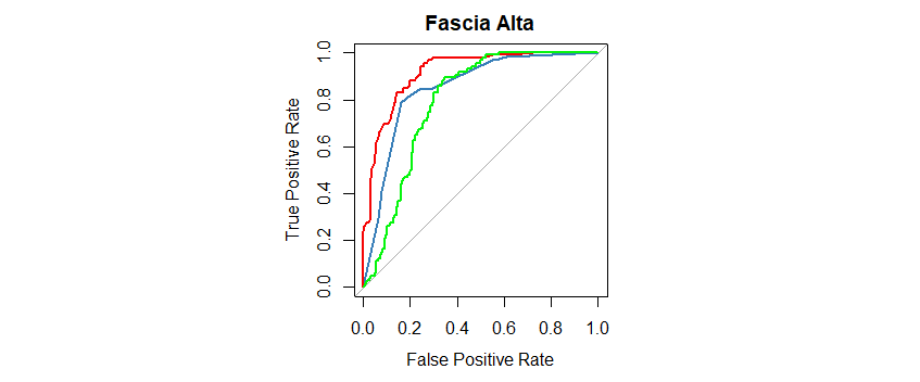 roc_comparison_3