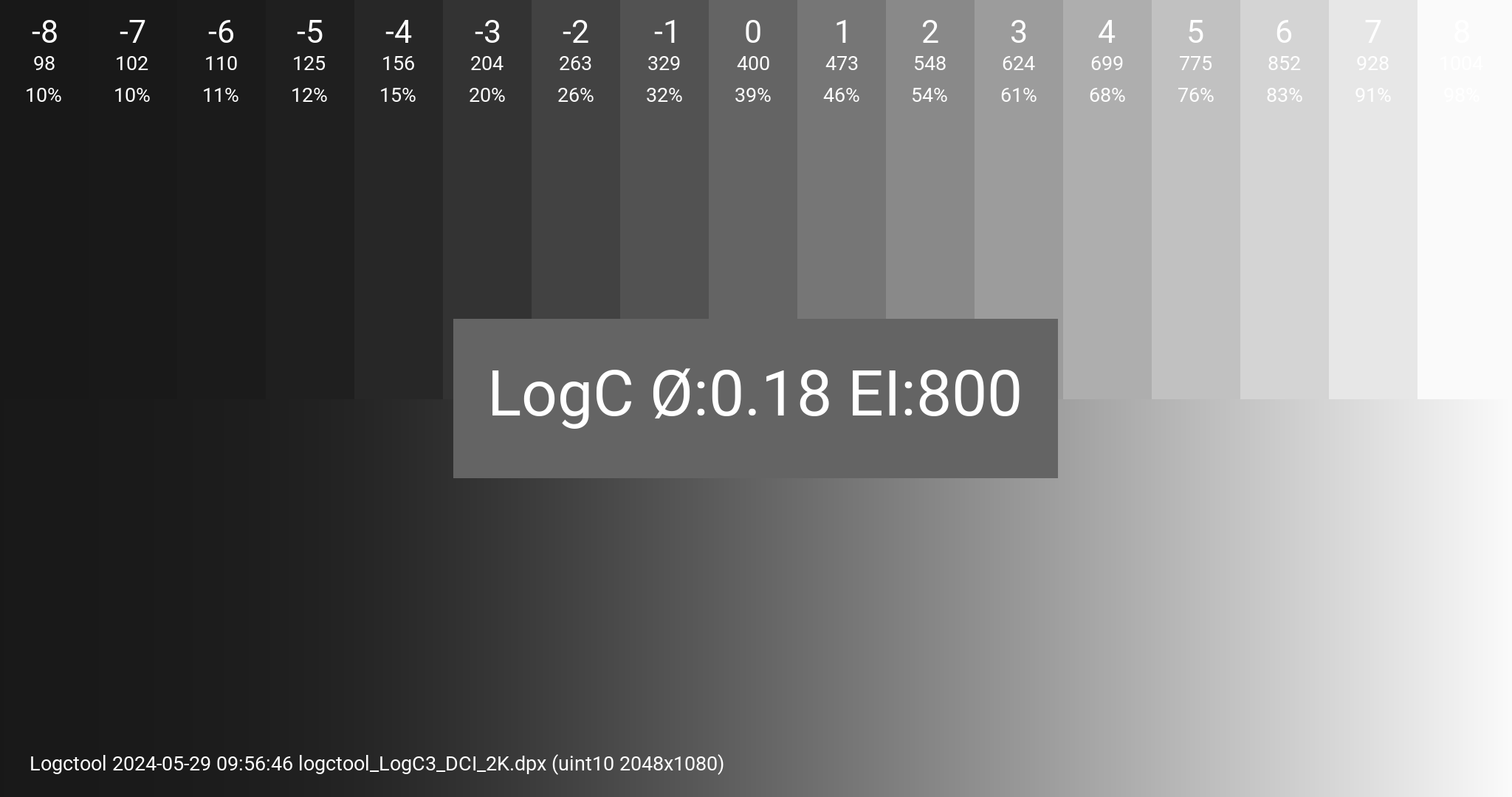 logctool_LogC3_DCI_2K figure