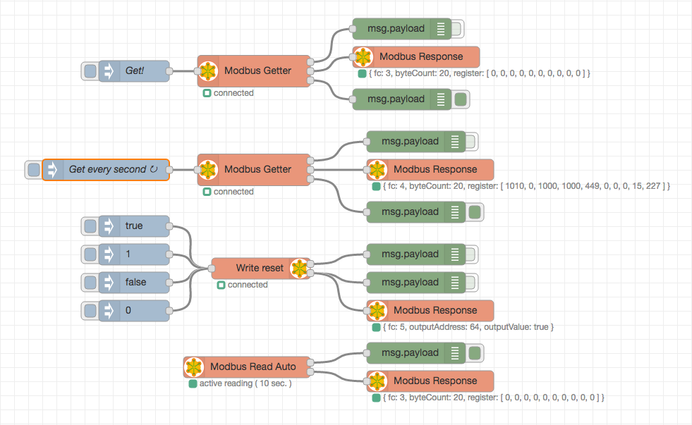 Flow Example