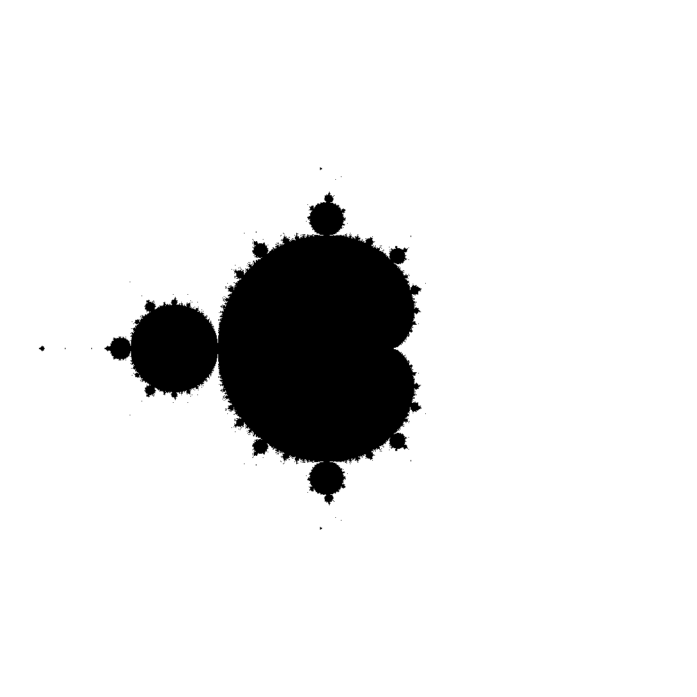 Mandelbrot Set