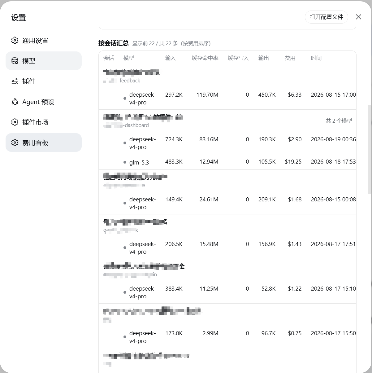 费用看板 - 按模型/会话明细