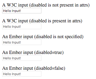 disabled inputs