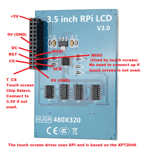 RPi_TFT_Connections.png
