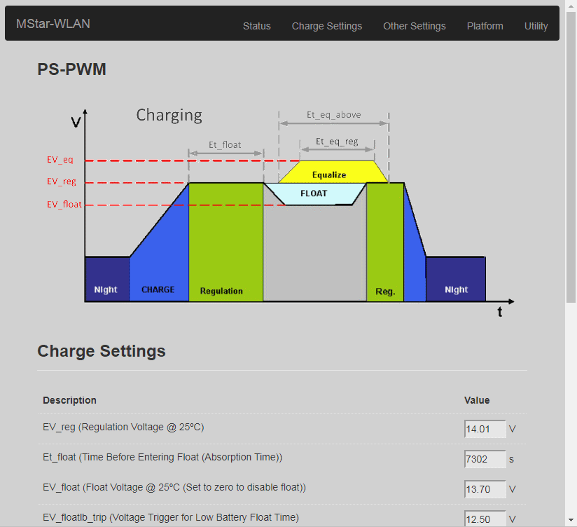 image of charge settings page