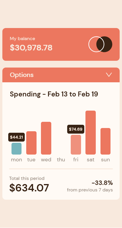 Solution showing graph, click/hover states