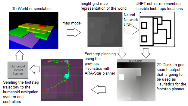 Master-Thesis.png