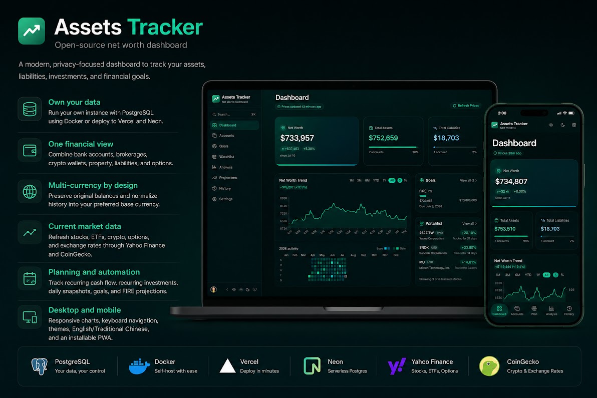 Assets Tracker Dashboard