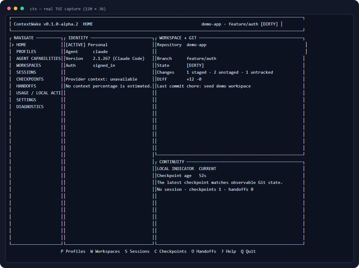 Sanitized ContextWake TUI showing an active profile, dirty Git workspace, and checkpoint