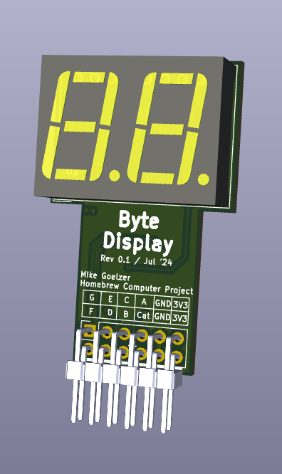 7seg-2digit, from the project README