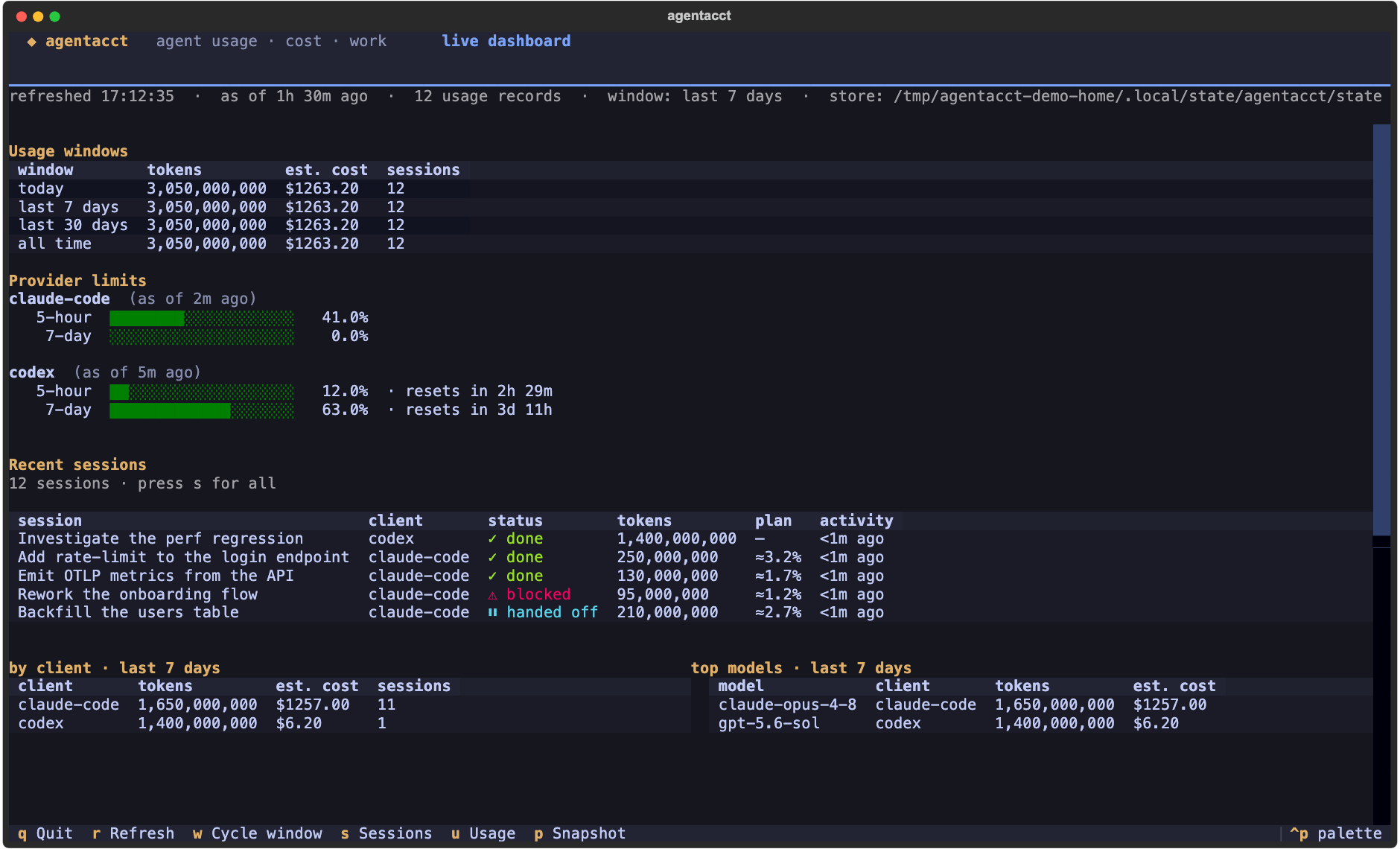 agentacct tui — live usage, cost, provider rate-limit bars, and recent sessions with per-session weekly-plan-cost estimates