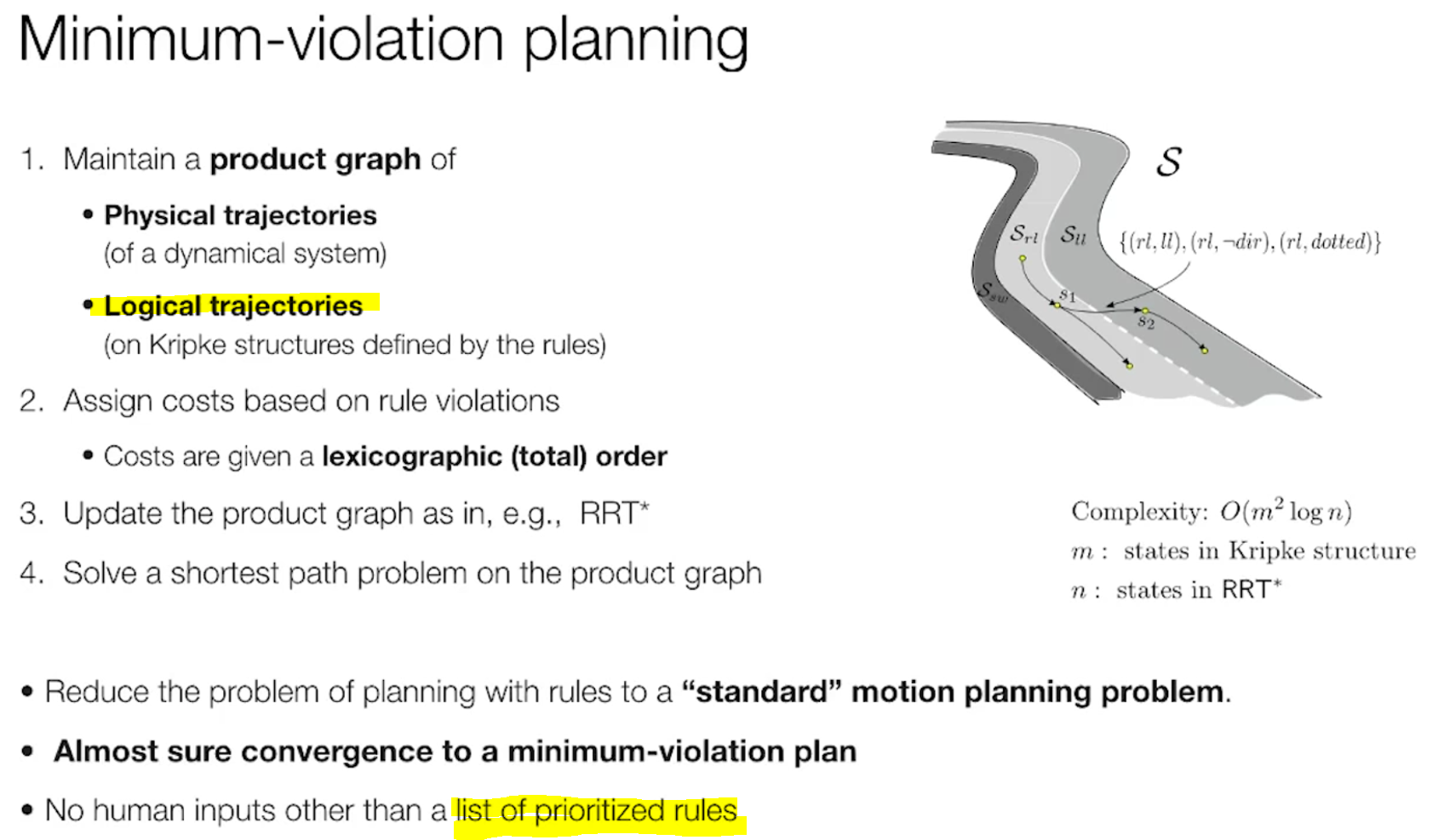 Candidate trajectories are not just spatio-temporal but also semantic. Source.