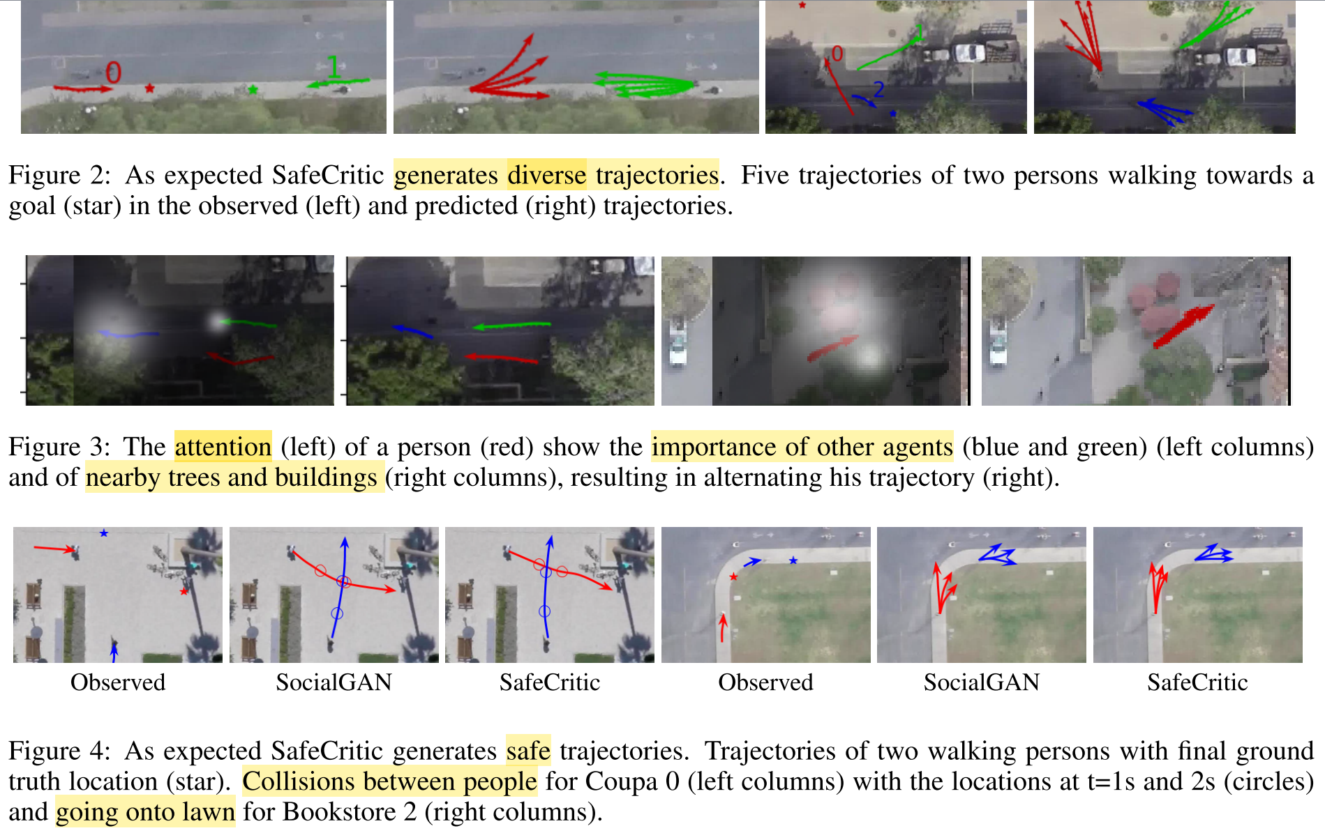 Several features offered by the predictions of SafeCritic: accuracy, diversity, attention and safety. Source.