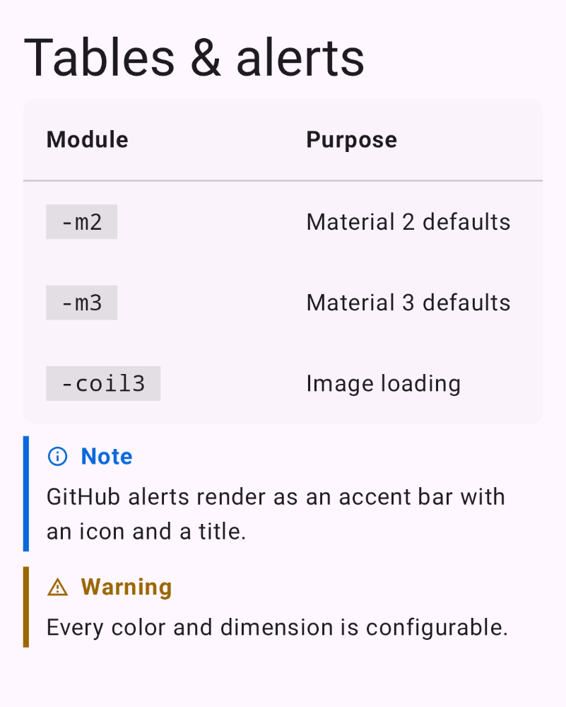 A GFM table with three rows, plus NOTE and WARNING GitHub alert banners with accent bars and icons.