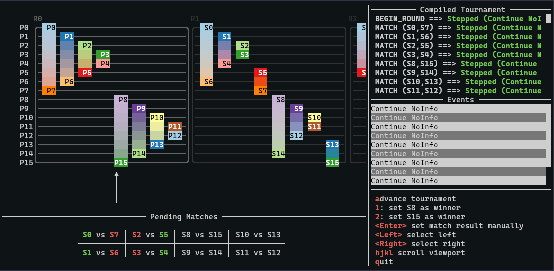 Journeyman-UI screenshot