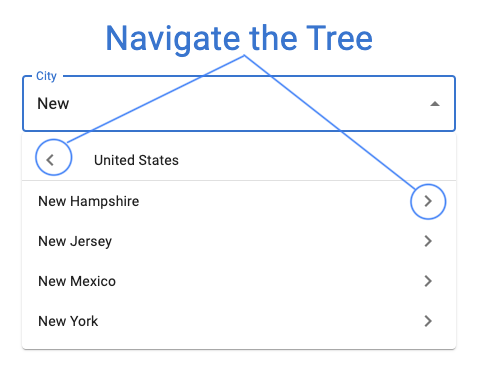 Navigate the Tree