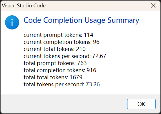 Usage Summary