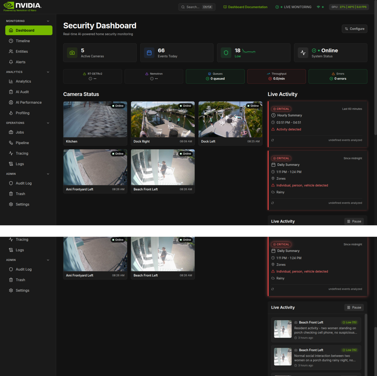 Dashboard
