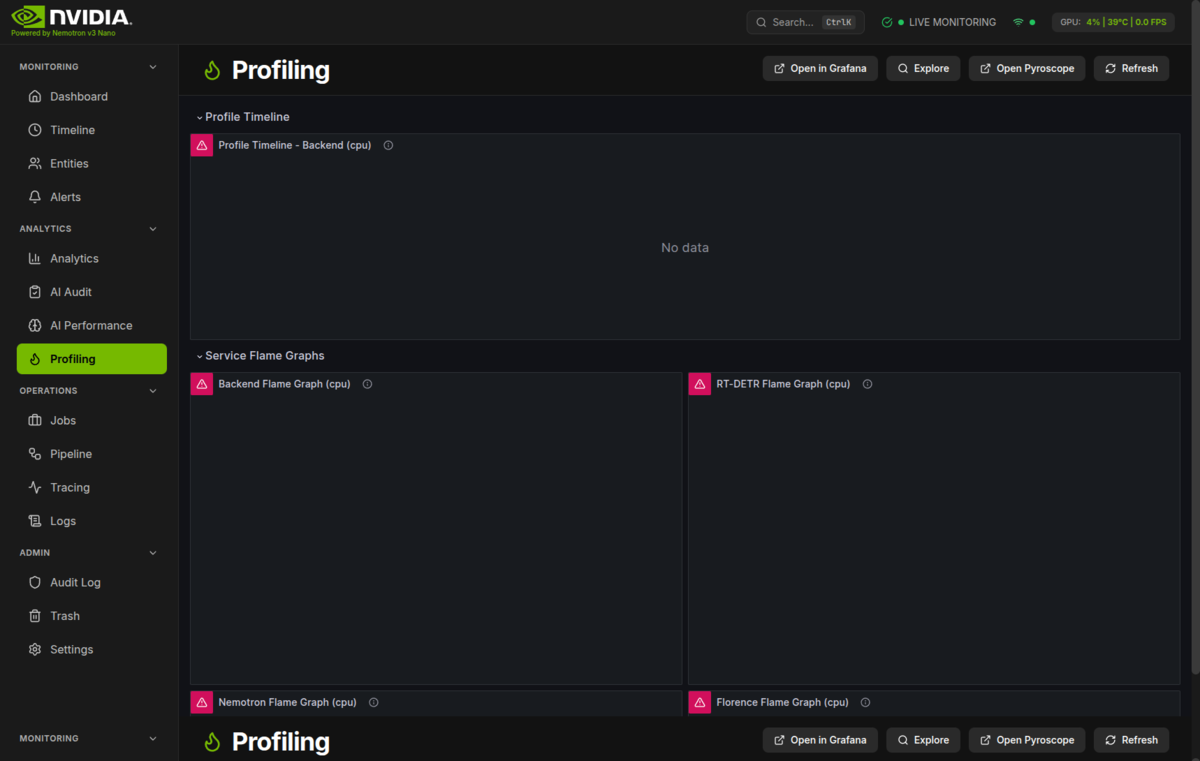 Profiling