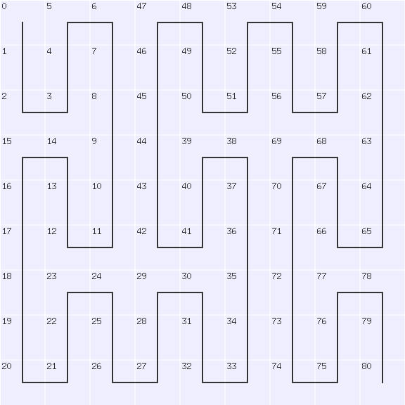 9x9 Hilbert curve image