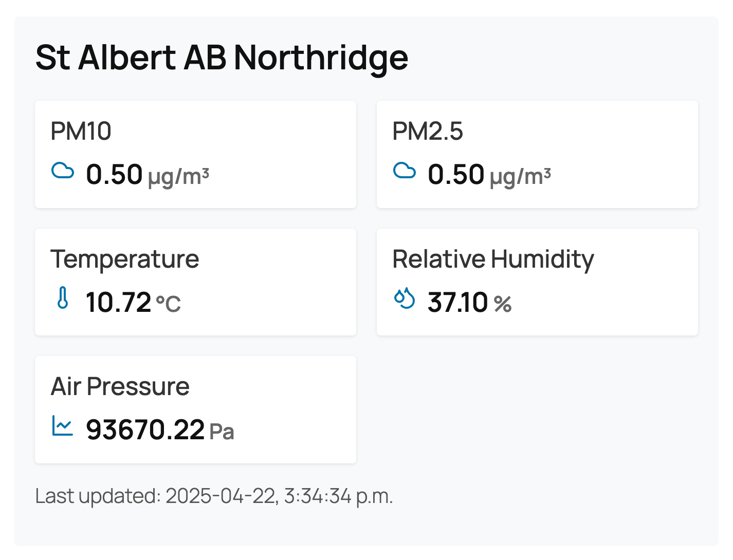 Block displaying live sensor data