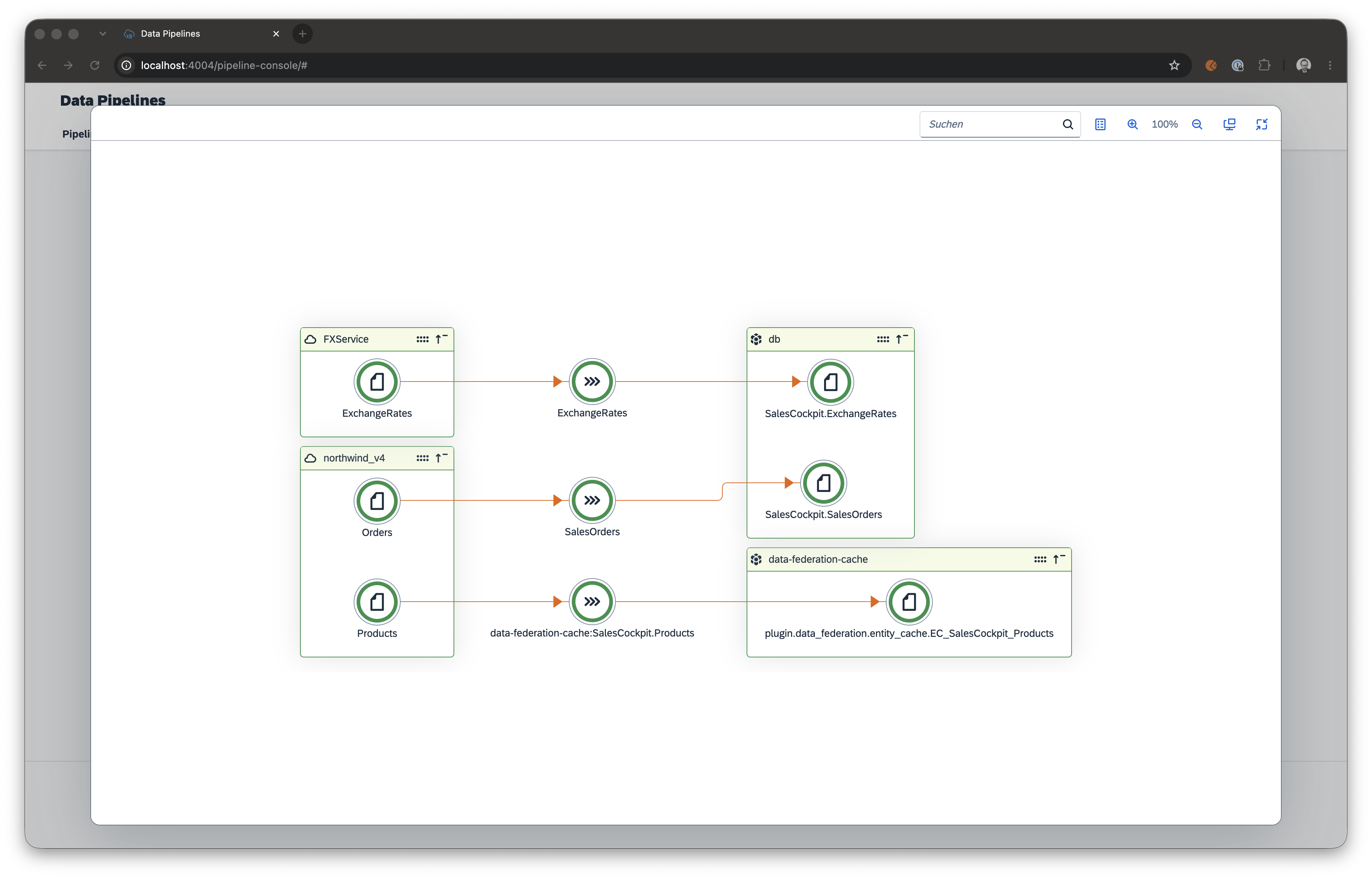 Pipeline landscape — federation replicate and cache pipelines grouped by service