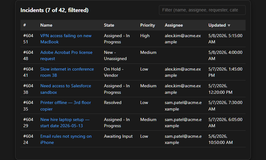incident-list widget rendering a sortable table of synthetic Acme Corp tickets