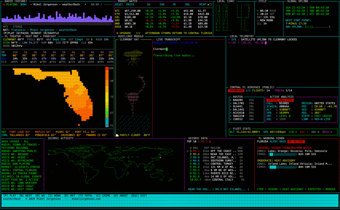 The FL Theater: Florida drawn as a live thermal temperature field in the terminal