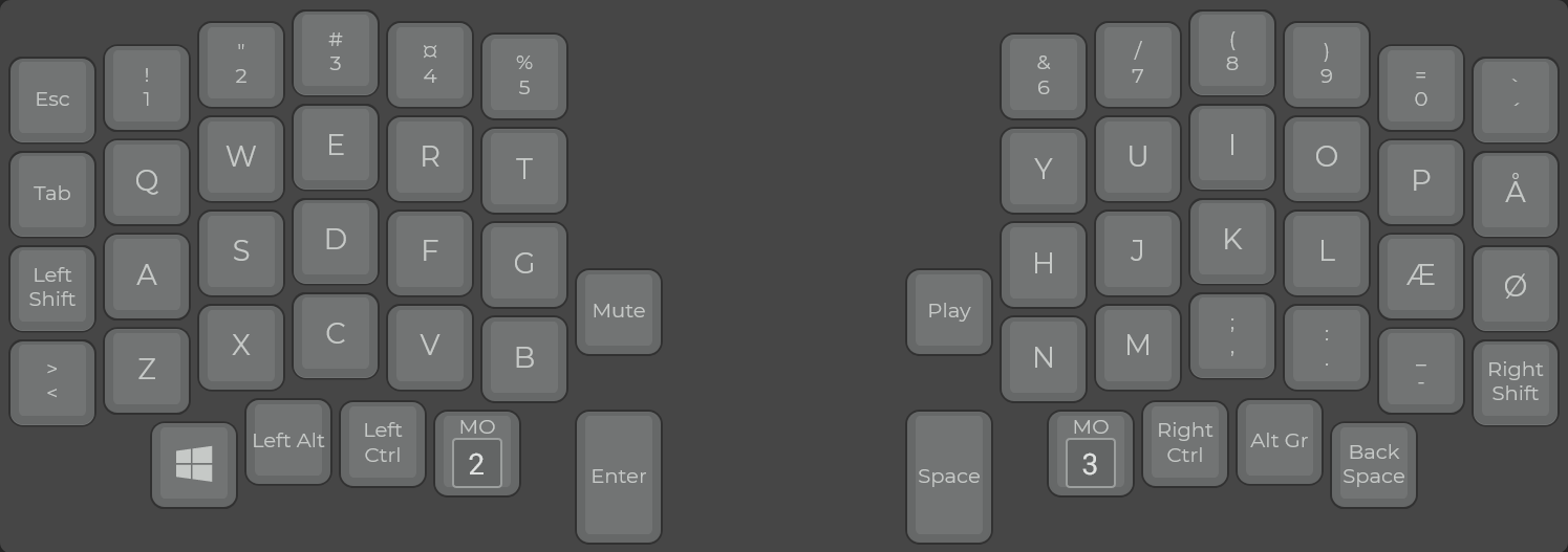 SofleKeyboard nordicmr layout