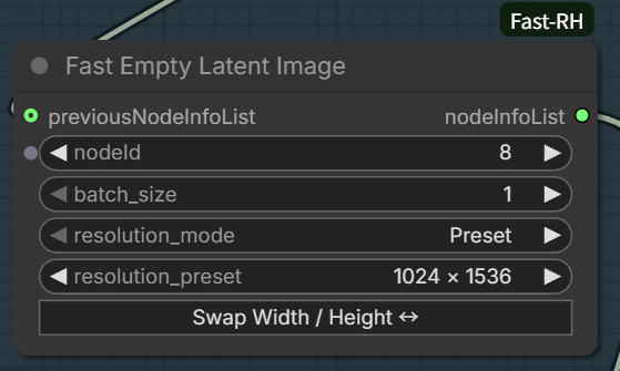 Fast Empty Latent Image node