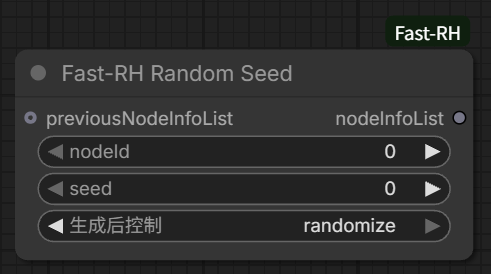 Fast-RH Random Seed node