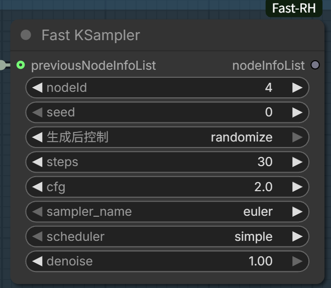 Fast KSampler node