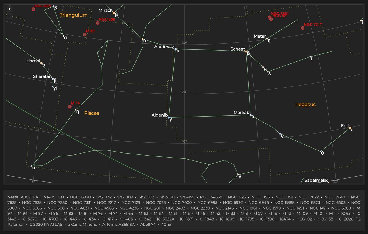 Celestial Map Page