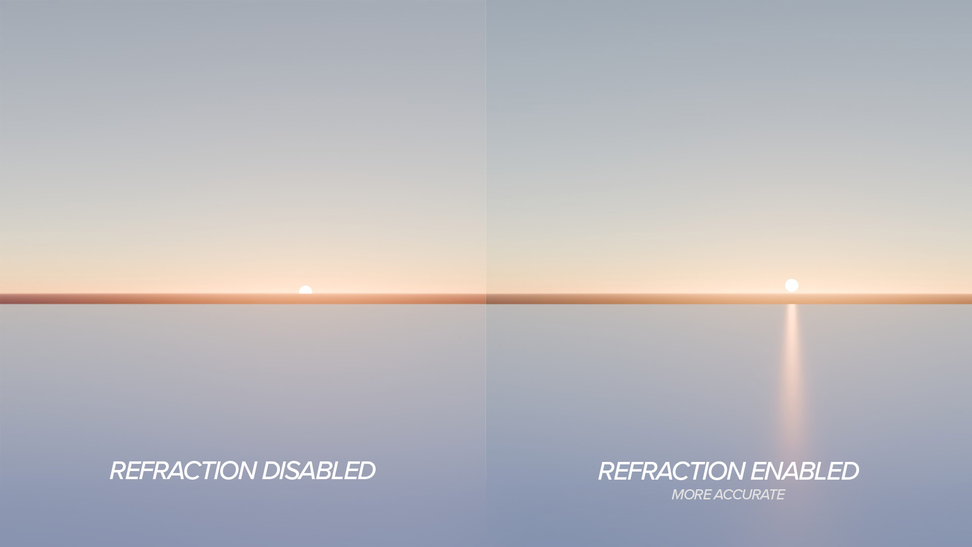 Refraction
