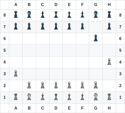 README chess dynamic game preview