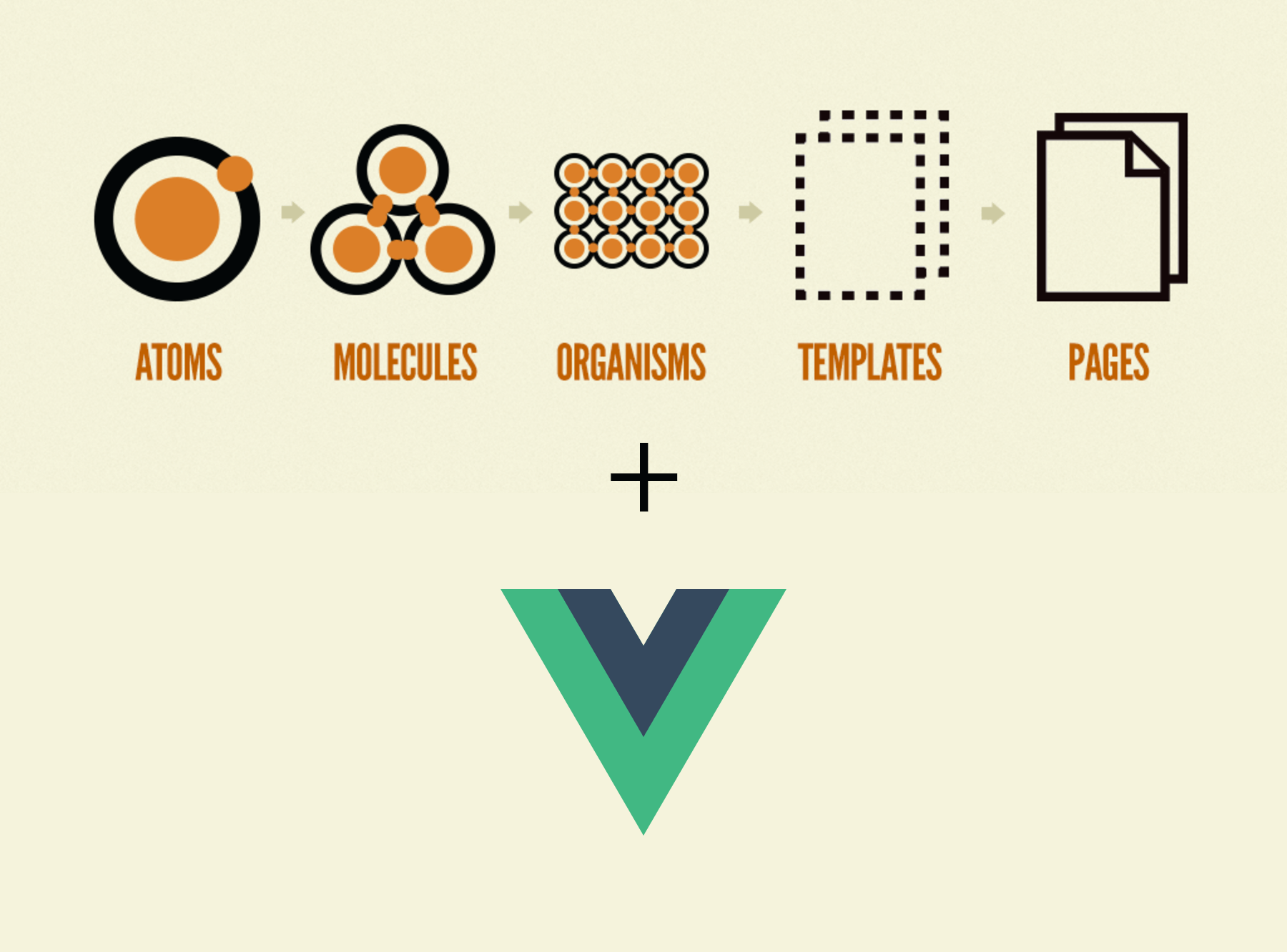 Vue Atomic Design