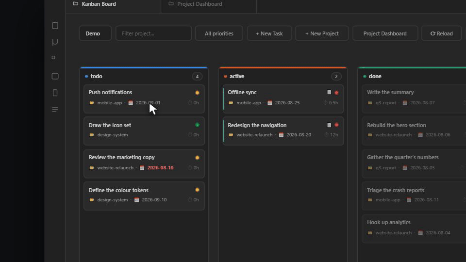 Dragging a card to change its status, timing the task, and the dashboard that adds it up