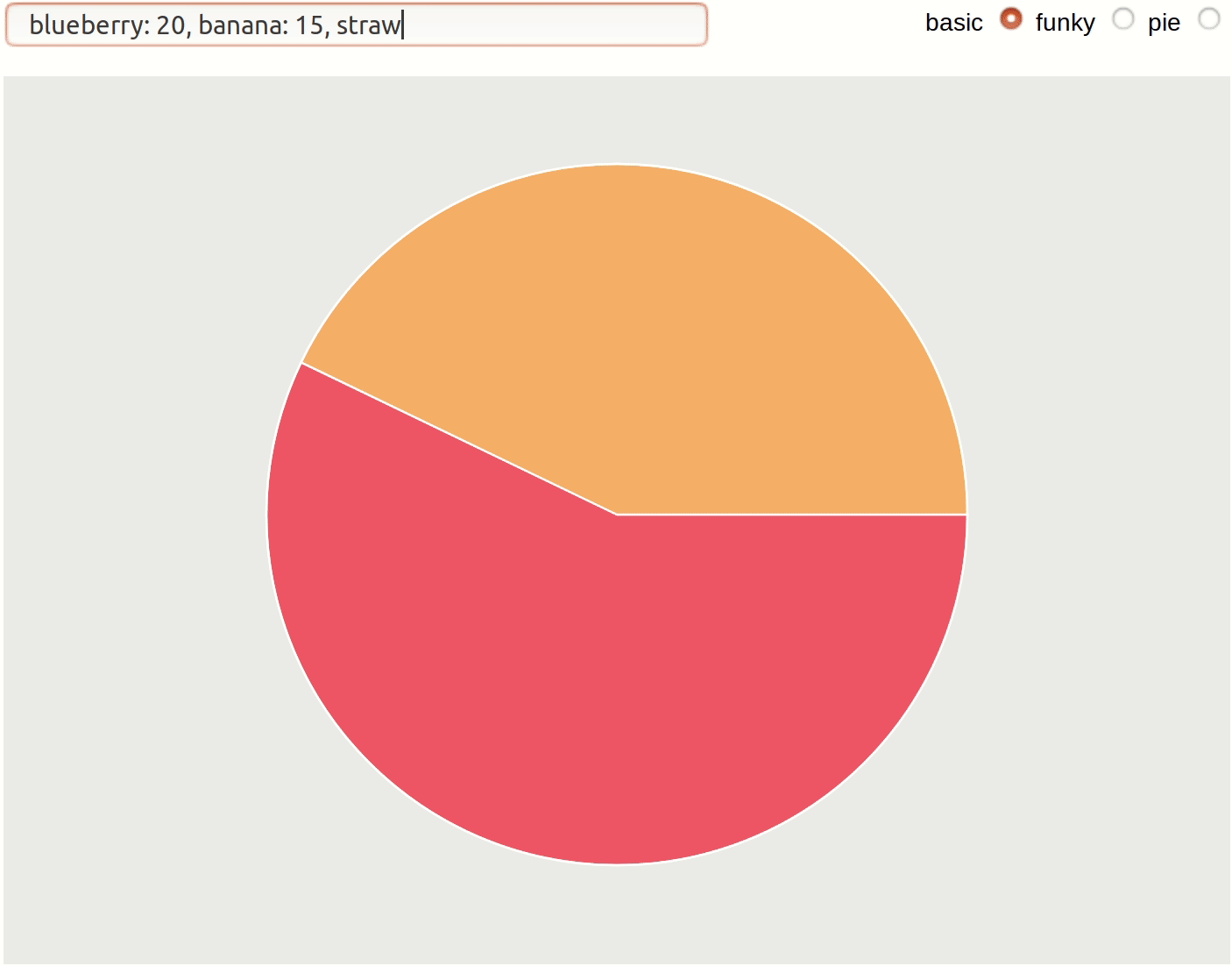 Pie Chart Maker preview
