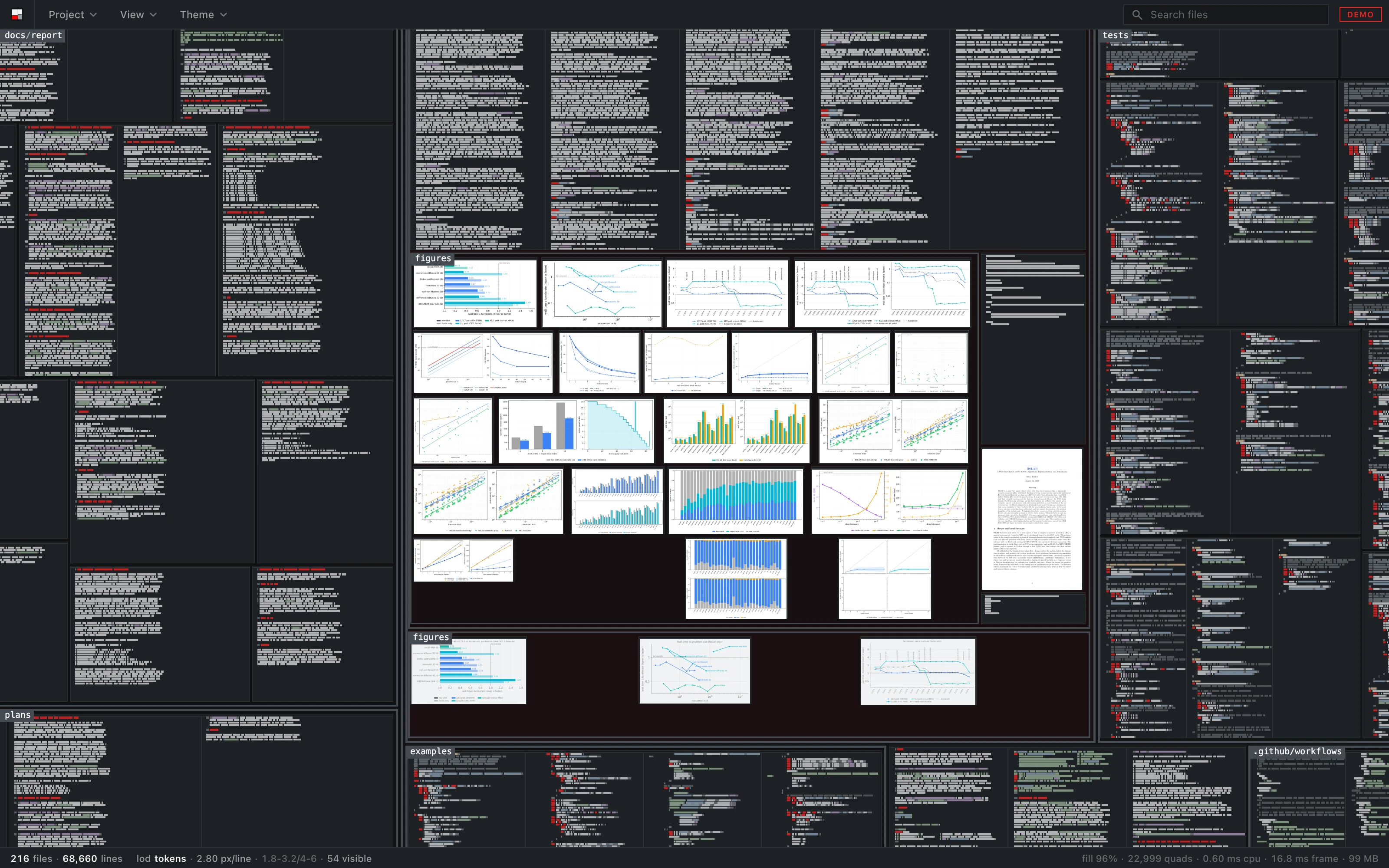 figures and the first page of a PDF
