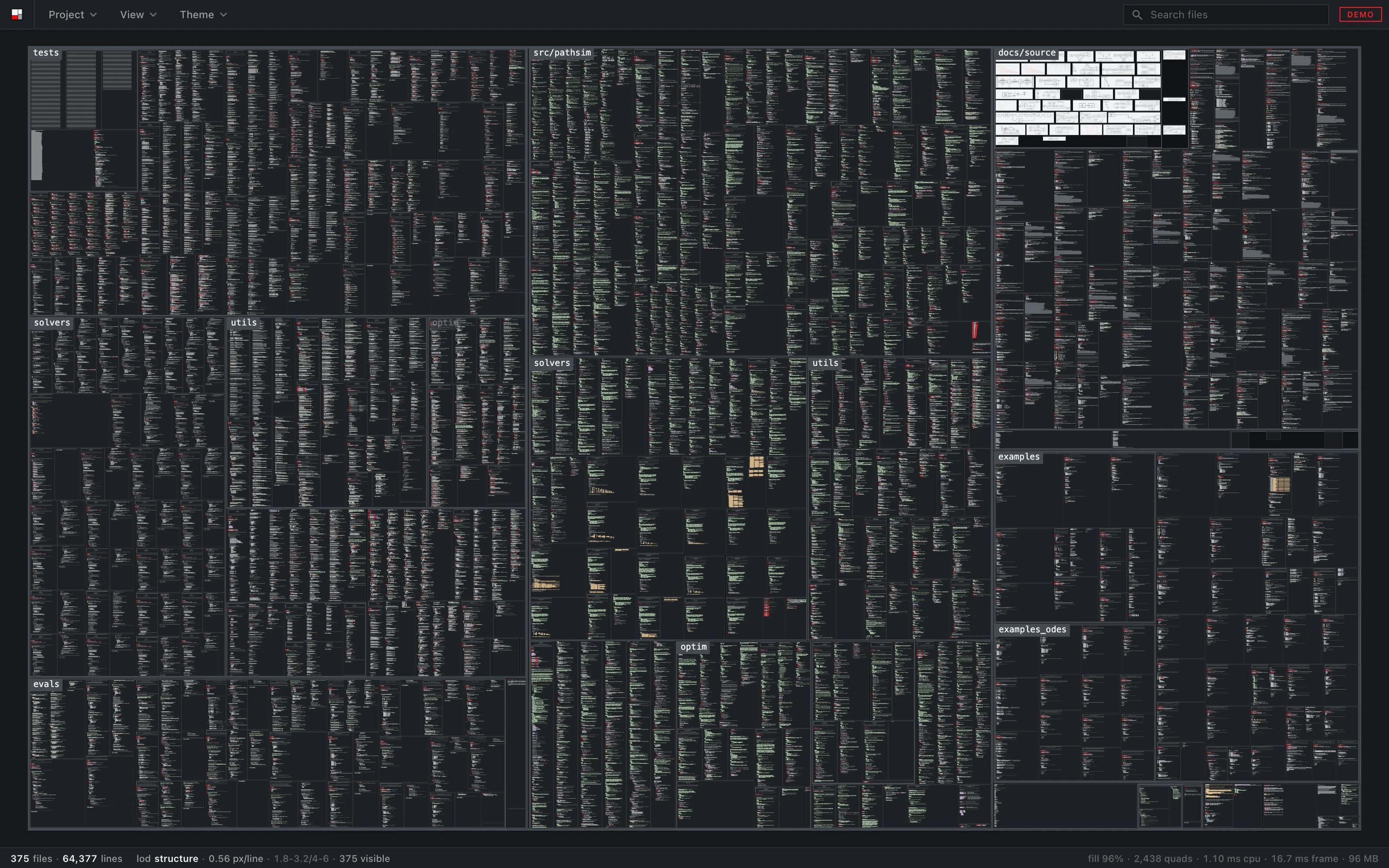 the whole project at once, directories named
