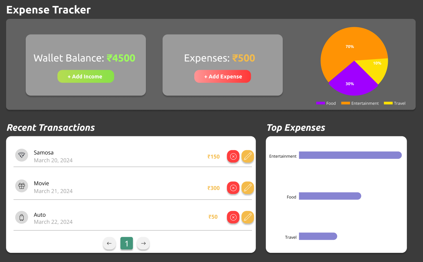 Expense Tracker Screenshot