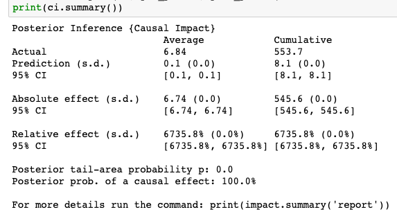 ci_summary