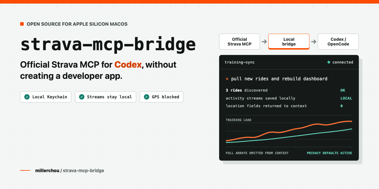 strava-mcp-bridge: official Strava MCP for Codex, with local credentials and local streams