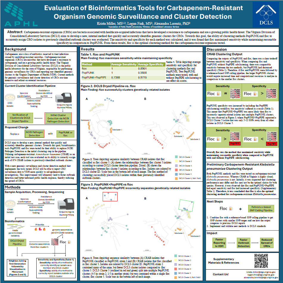 APHL 2026 Annual Conference Poster