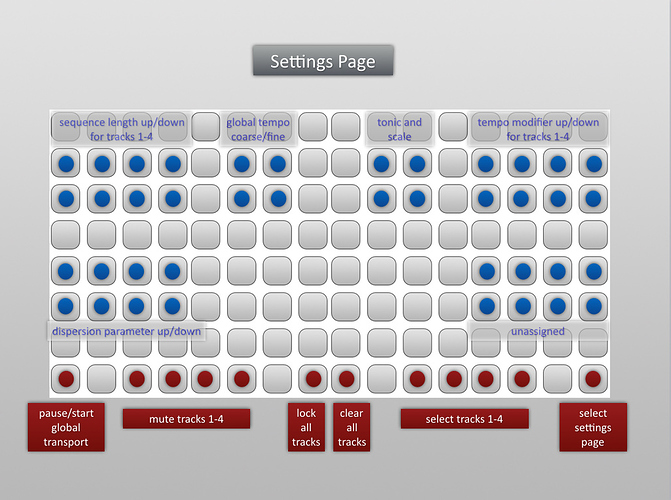 <#Settings page#>