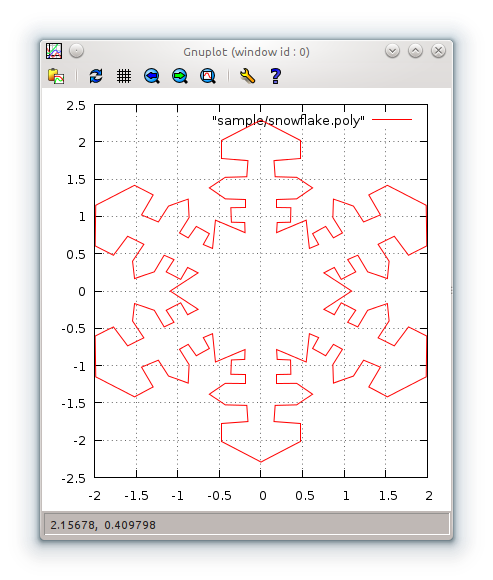 View in gnuplot