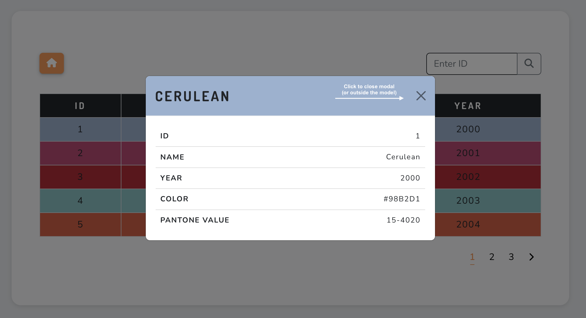 Modal Actions