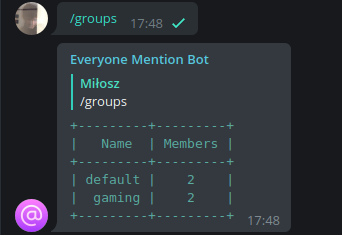 groups command example