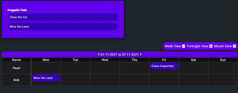 Supports multiple or custom timeframes easily