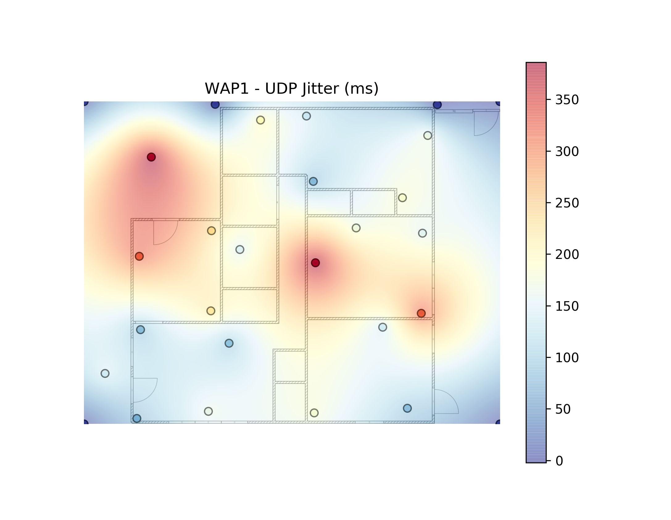 example jitter heatmap